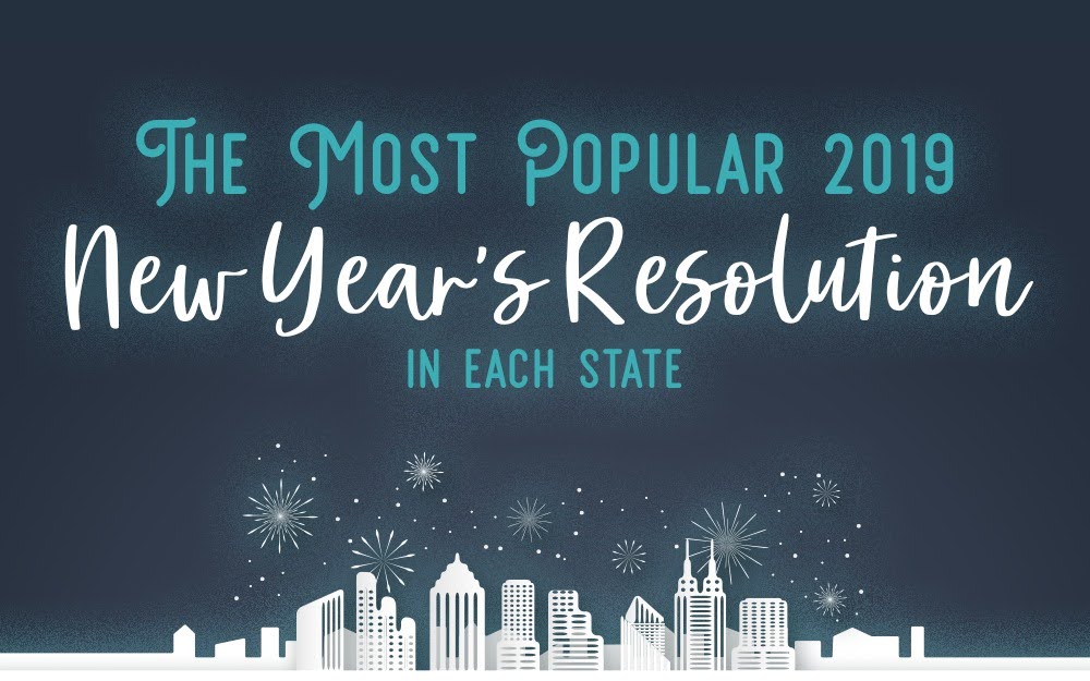 The Most Popular 2019 New Year’s Resolutions